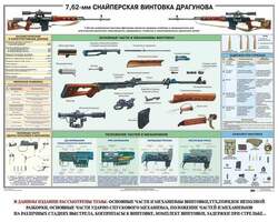 7,62-мм снайперская винтовка Драгунова, 1000х700 мм  (бумага, 150 гр./кв. м)