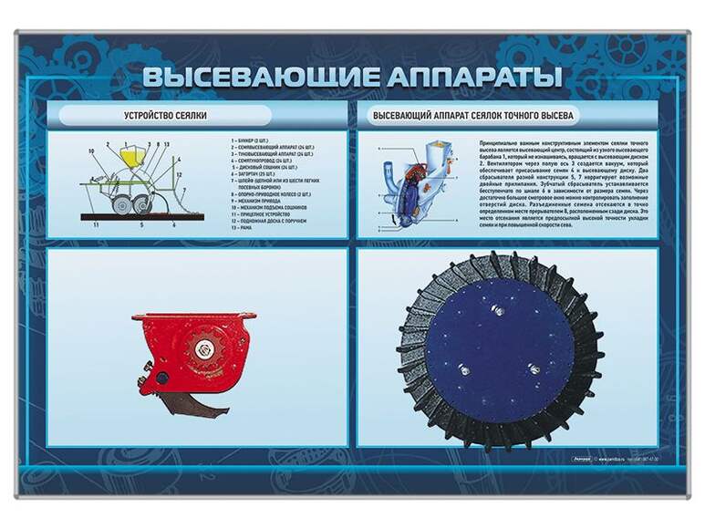 Стенд-планшет "Высеивающие аппараты"