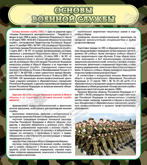Стенд "Основы военной службы" (0,8х0,9 м, Люкс)