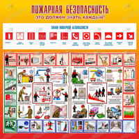 Стенд "Пожарная безопасность" (1х1 м, Стандарт)