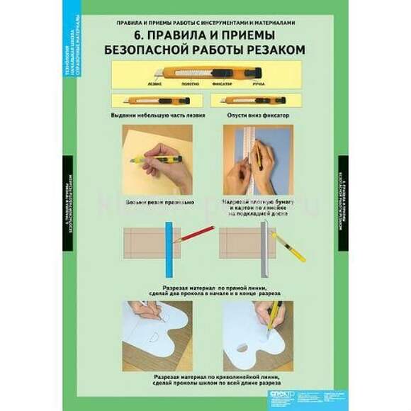 2.1.1. НАЧ / ТРУД Дидактические и наглядные пособия по Технологии (Труду) (838-Приказ)