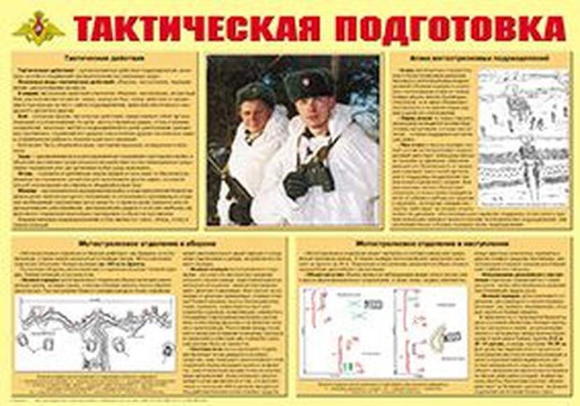 Тактическая подготовка – плакат. Формат А-2.
