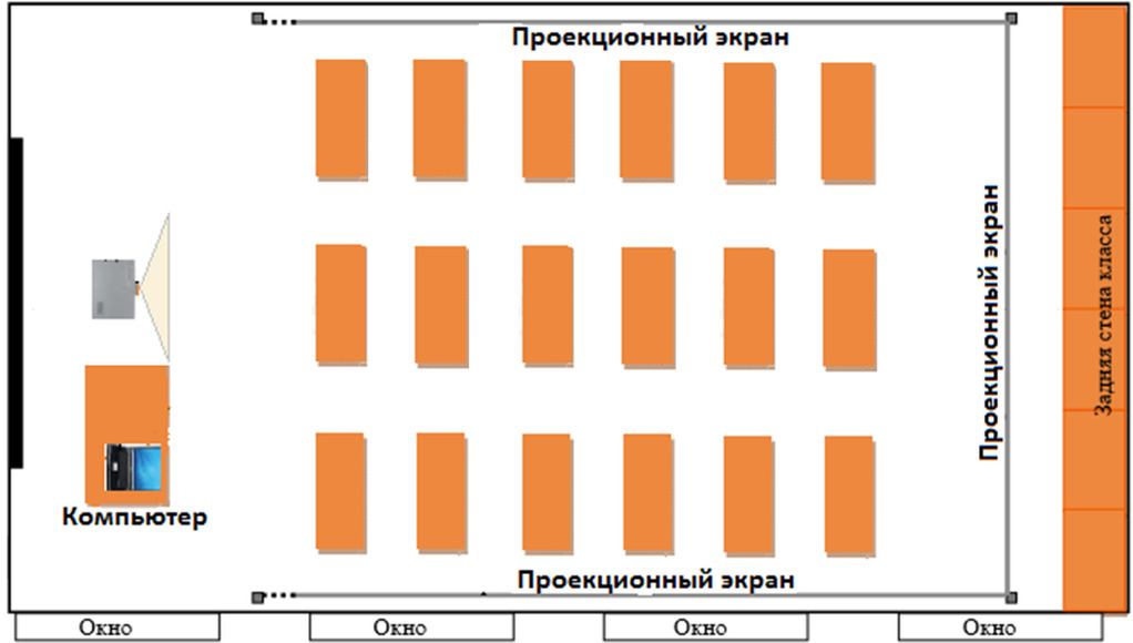«ОС3. Кубосвод» (Электронная лицензия на один кабинет)