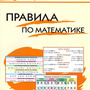 2.12. МАТ Словари, справочники, энциклопедии для кабинета Математики (838-Приказ)