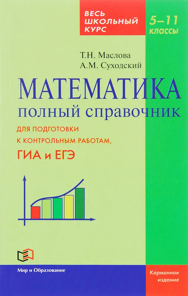 2.12. МАТ Словари, справочники, энциклопедии для кабинета Математики (838-Приказ)