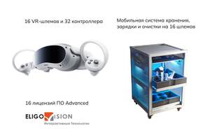 Мобильный класс виртуальной реальности  EV Toolbox Standart VR12/4EVSt256 (Бессрочная лицензия)