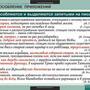Таблицы Таблицы для старшей школы по русскому языку 11 класс 16 шт