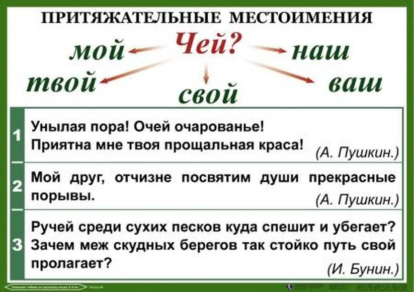 Орфография. 4-5 класс , Комплект таблиц, 18 таблиц, размером 50х70 см
