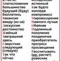 Орфография и пунктуация. 5-11 класс , Комплект таблиц, 15 таблиц,  размером 50х70 см
