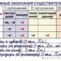Орфография и пунктуация. 5-11 класс , Комплект таблиц, 15 таблиц,  размером 50х70 см