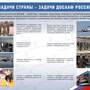 ДОСААФ России. Во славу Отечества (10 плакатов размером 41х30 см)