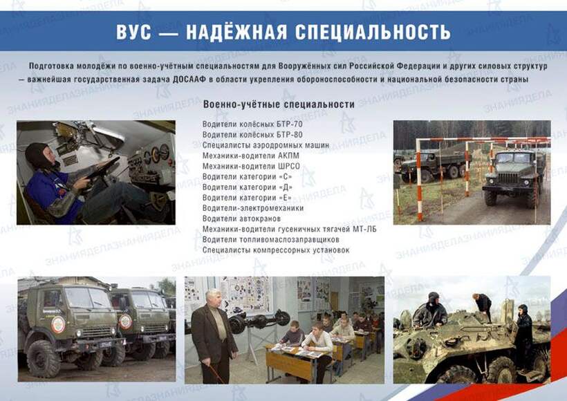 ДОСААФ России. Во славу Отечества (10 плакатов размером 41х30 см)