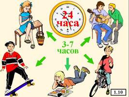 DVD «Валеология», 2 учебных фильма