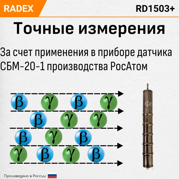 2.21.12. Дозиметр-радиометр бытовой (838-Приказ)