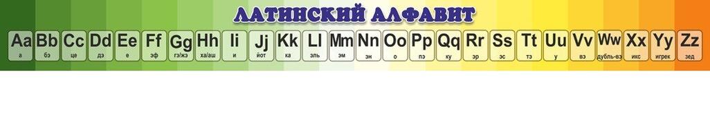 Стенд Латинский алфавит, 2x0,2 м, без карманов