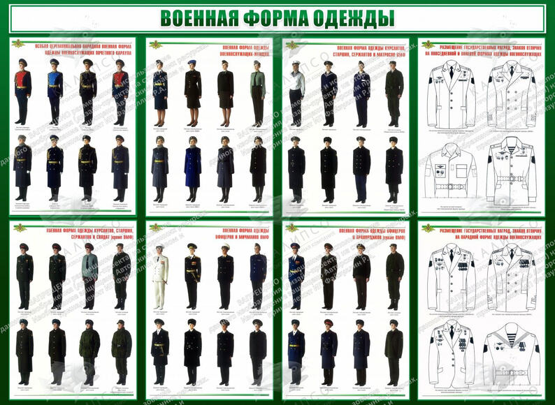 Стенд "Военная форма одежды" (1,3х0,95 м, Люкс)