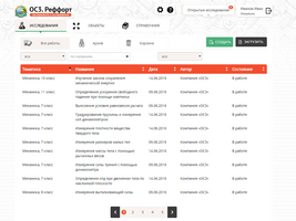 ОС3. Реффорт 2.1. Студио (Электронная лицензия, до 30 учеников, бессрочная)