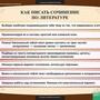 Таблицы Литература 7 класс 12 шт.