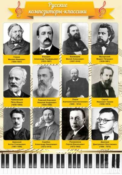 Стенд "Русские композиторы-классики", 0,7х1 м, без карманов