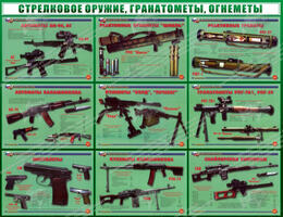 Стенд "Стрелковое оружие гранатометы огнеметы" 1.3x1 (1,3х1 м, Премиум)