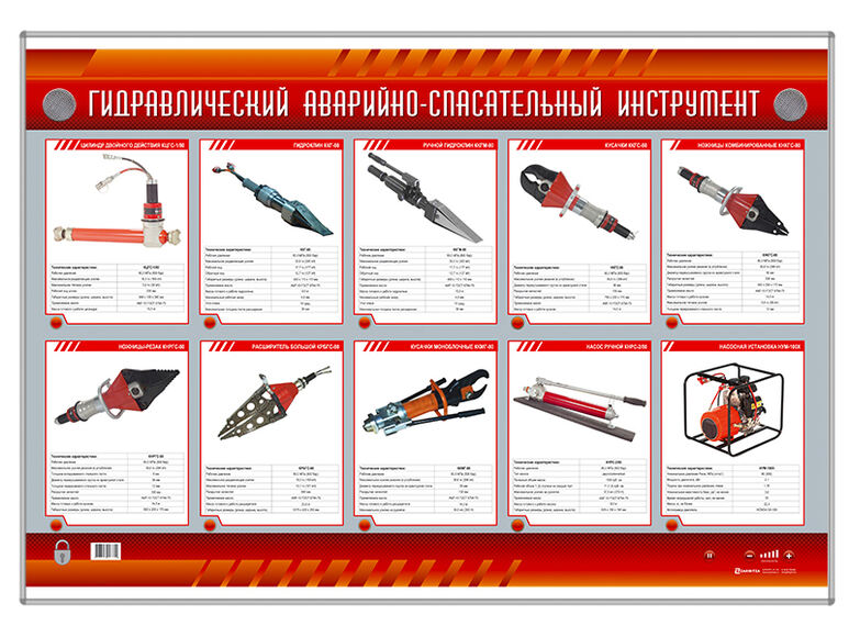 Электрифицированный стенд "Гидравлический аварийно-спасательный инструмент"