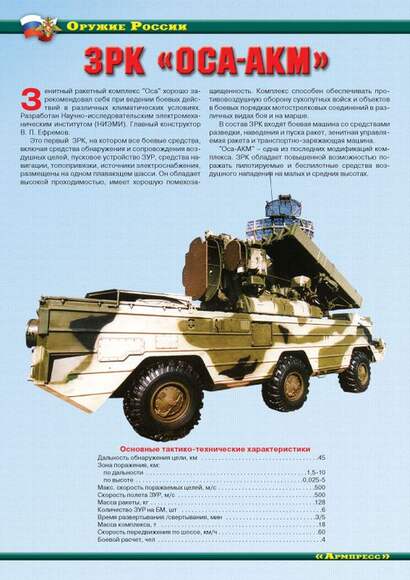 Оружие России. Средства противовоздушной обороны – 11 плакатов. Формат А-4.