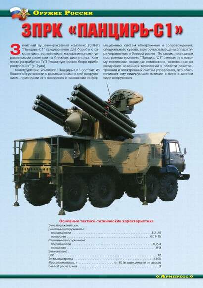 Оружие России. Средства противовоздушной обороны – 11 плакатов. Формат А-4.