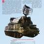 Оружие России. Средства противовоздушной обороны – 11 плакатов. Формат А-4.