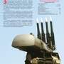 Оружие России. Средства противовоздушной обороны – 11 плакатов. Формат А-4.