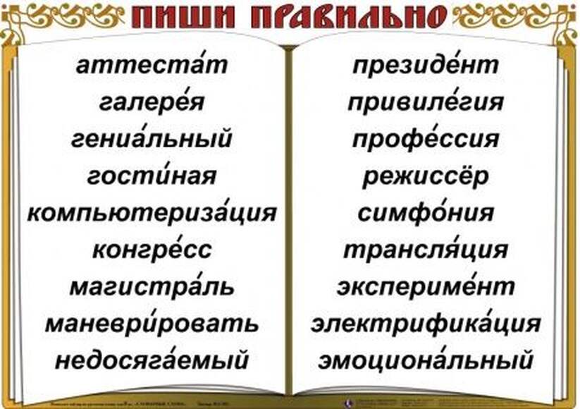 Словарные слова  (5-11 кл), Комплект таблиц, 10 таблиц,  размером 50х70 см