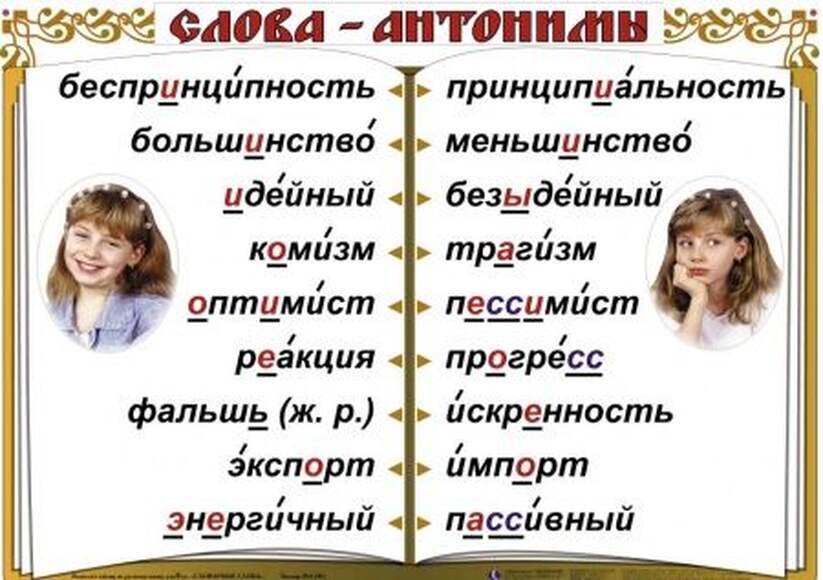 Словарные слова  (5-11 кл), Комплект таблиц, 10 таблиц,  размером 50х70 см