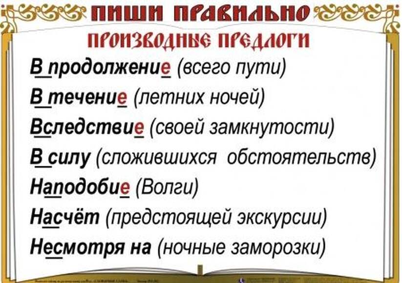 Словарные слова  (5-11 кл), Комплект таблиц, 10 таблиц,  размером 50х70 см