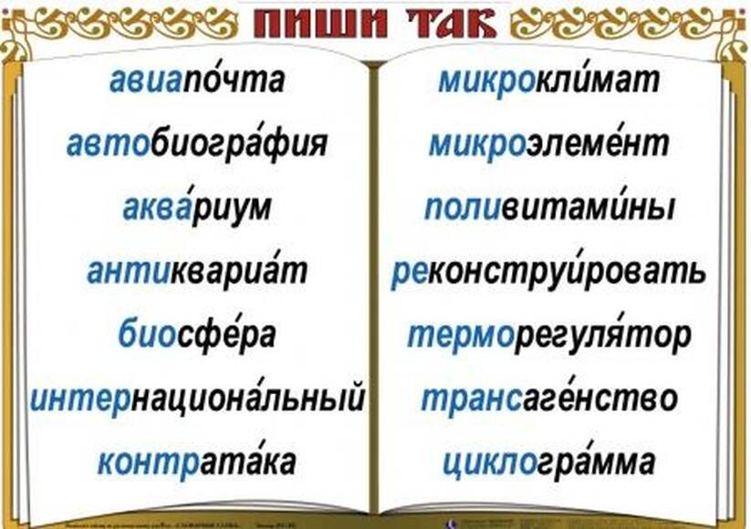 Словарные слова  (5-11 кл), Комплект таблиц, 10 таблиц,  размером 50х70 см