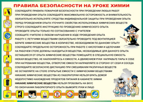 Таблица Правила поведения на уроке химии 1000*1400 винил