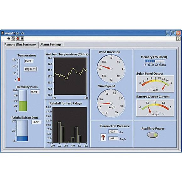 Программное обеспечение LabVIEW Student Edition Software Suite (USB диск, лицензия на одно рабочее м