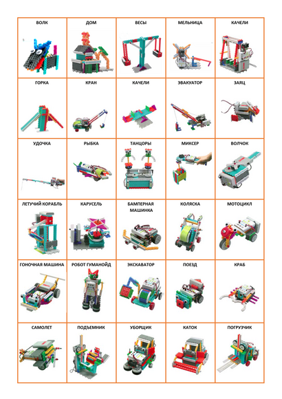 УЧЕБНО-МЕТОДИЧЕСКИЙ КОМПЛЕКС  к конструктору MRT 2 JUNIOR (МАЛЫШ 1)