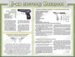 Стенд "Пистолет Макарова" (1,2х0,9 м, Люкс)