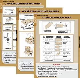 Таблицы по столярному делу