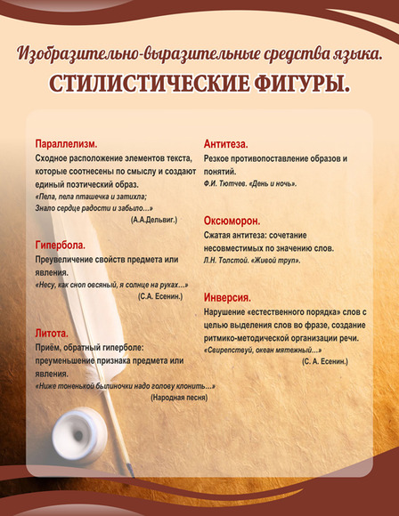 Стенд Стилистические фигуры, 0,85x1,1 м, без карманов