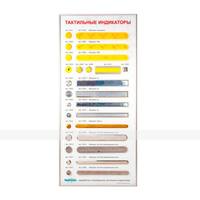 Стенд демонстрационный. Тактильные индикаторы.
