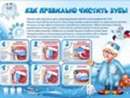 Стенд "Как правильно чистить зубы", 0,8х0,55 м