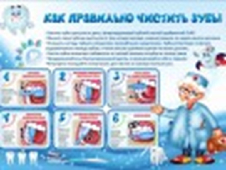Стенд "Как правильно чистить зубы", 0,8х0,55 м