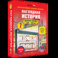 Интерактивное учебное пособие "Наглядная история. История России. XVII – XVIII века. 7 класс"