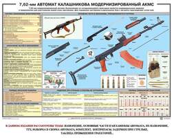 7,62-мм автомат Калашникова АКМС, 1000х700 мм  (бумага, 150 гр./кв. м)