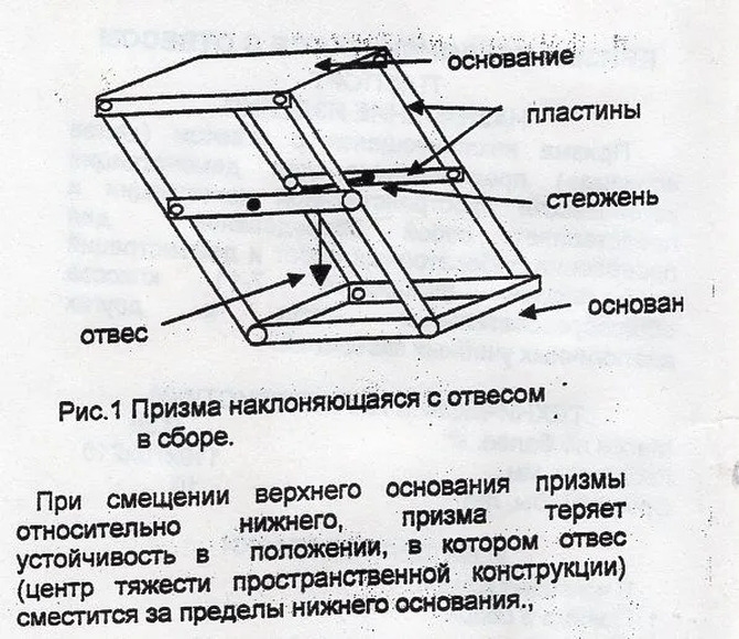 Учебный прибор "Призма наклоняющаяся с отвесом"
