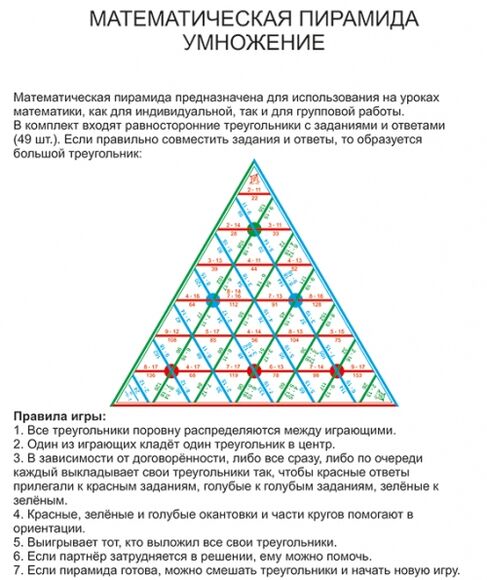 Математическая пирамида Умножение (демонстрационная)