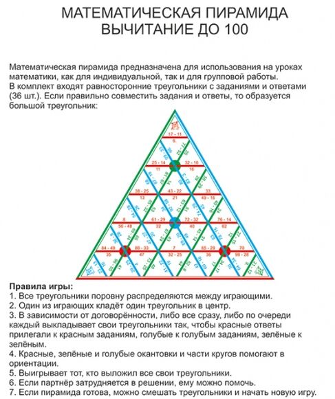 Математическая пирамида Вычитание до 100 (демонстрационная)