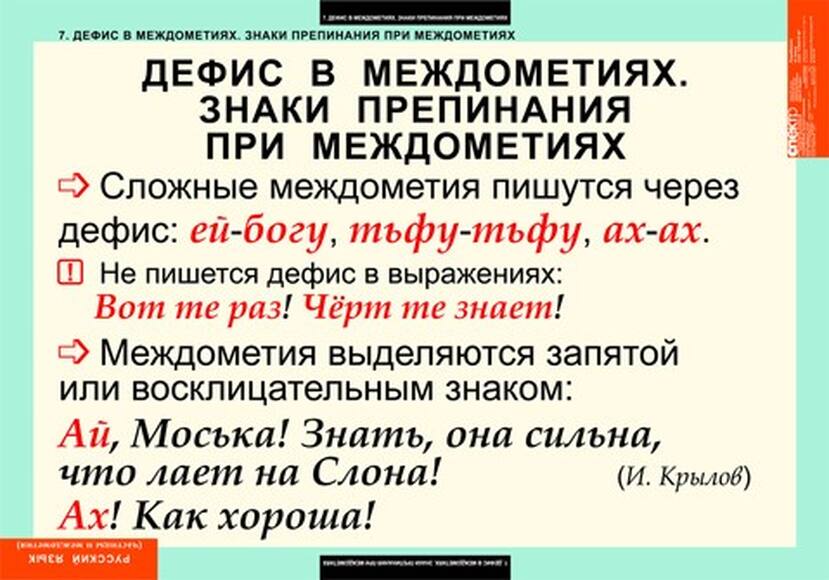 Таблицы Частицы и междометия 7 шт.
