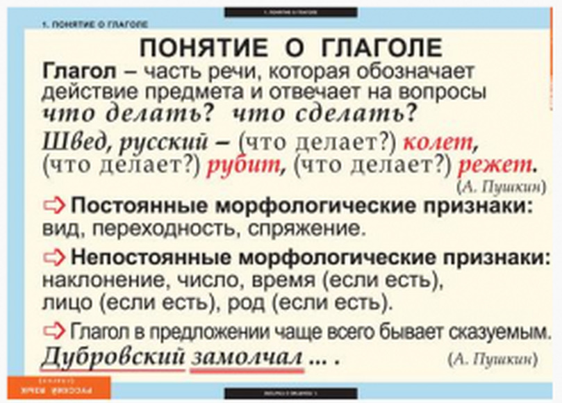 Таблицы  Глаголы 6 шт.