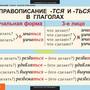 Таблицы  Глаголы 6 шт.